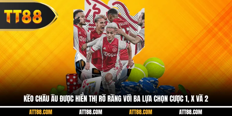 Kèo châu Âu được hiển thị rõ ràng với ba lựa chọn cược 1, X và 2